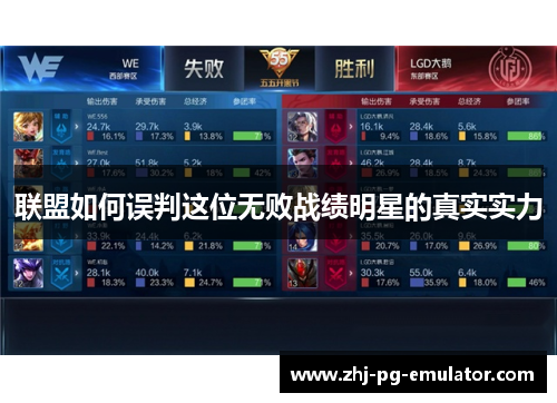 联盟如何误判这位无败战绩明星的真实实力 联盟如何误判这位无败战绩明星的真实实力
