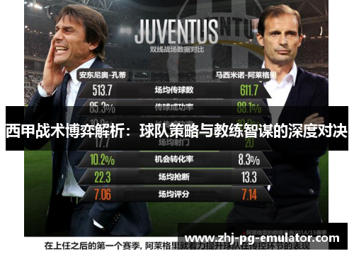 西甲战术博弈解析：球队策略与教练智谋的深度对决