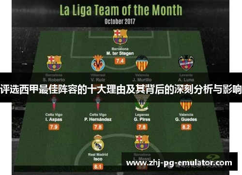 评选西甲最佳阵容的十大理由及其背后的深刻分析与影响