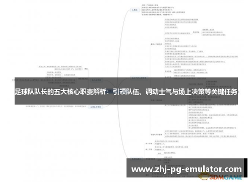 足球队队长的五大核心职责解析:引领队伍、调动士气与场上决策等关键任务 足球队队长的五大核心职责解析:引领队伍、调动士气与场上决策等关键任务
