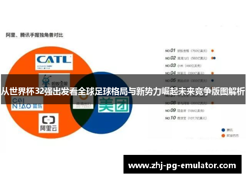 从世界杯32强出发看全球足球格局与新势力崛起未来竞争版图解析