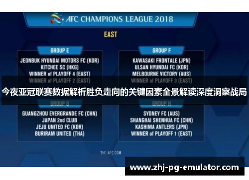 今夜亚冠联赛数据解析胜负走向的关键因素全景解读深度洞察战局