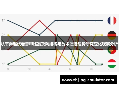 从节奏起伏看意甲比赛攻防结构与战术演进趋势研究变化观察分析