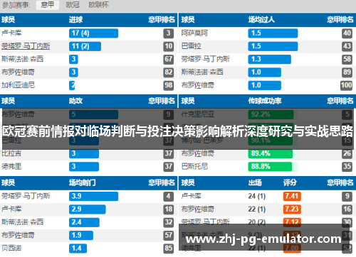 欧冠赛前情报对临场判断与投注决策影响解析深度研究与实战思路