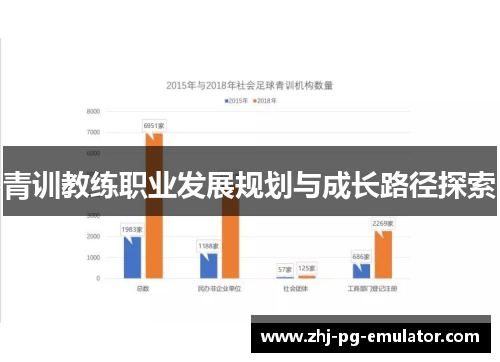 青训教练职业发展规划与成长路径探索 青训教练职业发展规划与成长路径探索