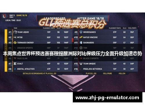 本周焦点世界杯预选赛赛程提醒洲际对比保级压力全面升级加速态势 本周焦点世界杯预选赛赛程提醒洲际对比保级压力全面升级加速态势